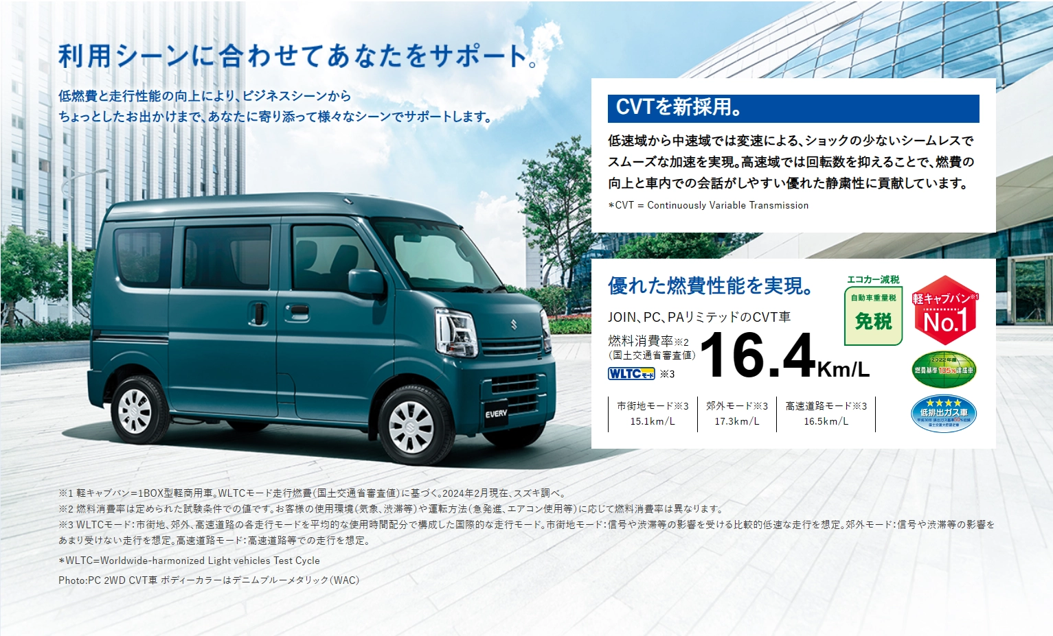 SUZUKI公式サイト「EVERY」のページから画像引用